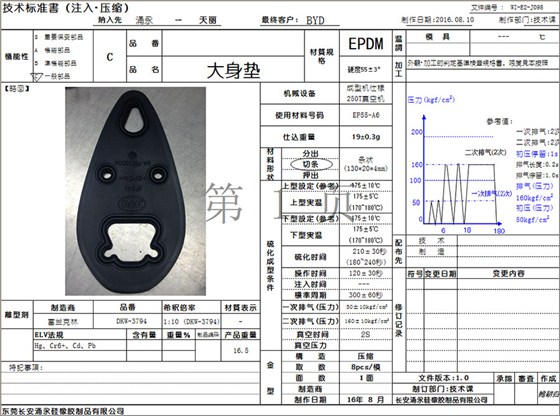 技术标准书