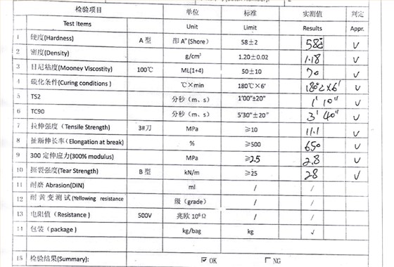 硅橡胶制品材料检测报告